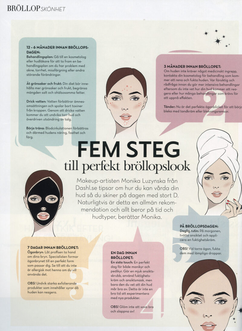 fem steg till perfect bröllopslook
